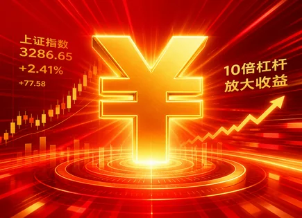配资风险分析,投资决策支持系统,灵活资金分配,账户强制平仓,市场适应度,技术指标,股市收益计算,风控与执行,交易系统化